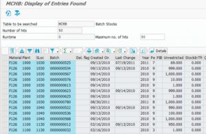 Sample MCHB Data.