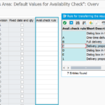 Default Values for Availability Checking
