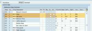 Conditions NETP and PNTP